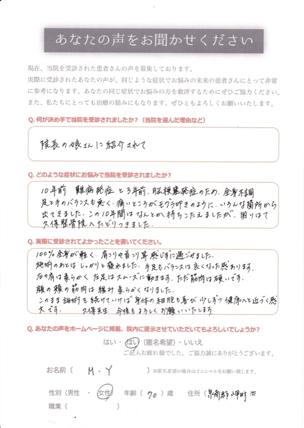 患者さんの声アンケート
