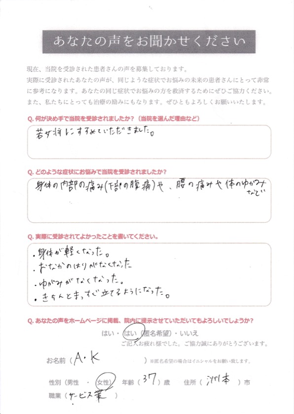 患者さんの声アンケート